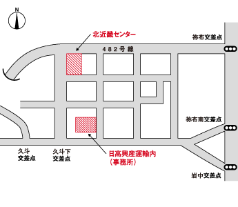 北近畿センター