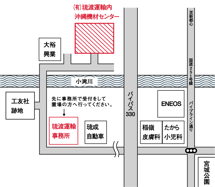 沖縄機材センター
