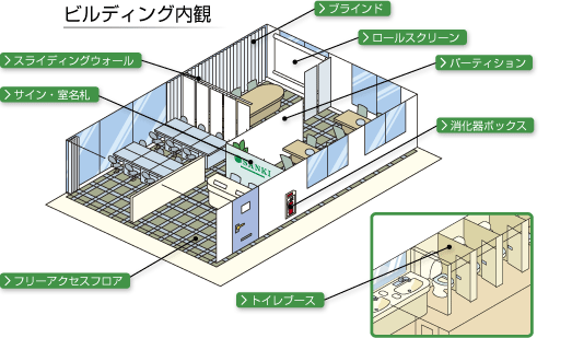 ビルディング内観イラスト