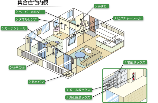 集合住宅内観イラスト