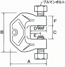 ブルマン図面